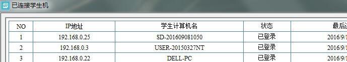 WC䛺̎˿ɲ鿴ÿһ_ĵ䛠B(ti)͕rg
